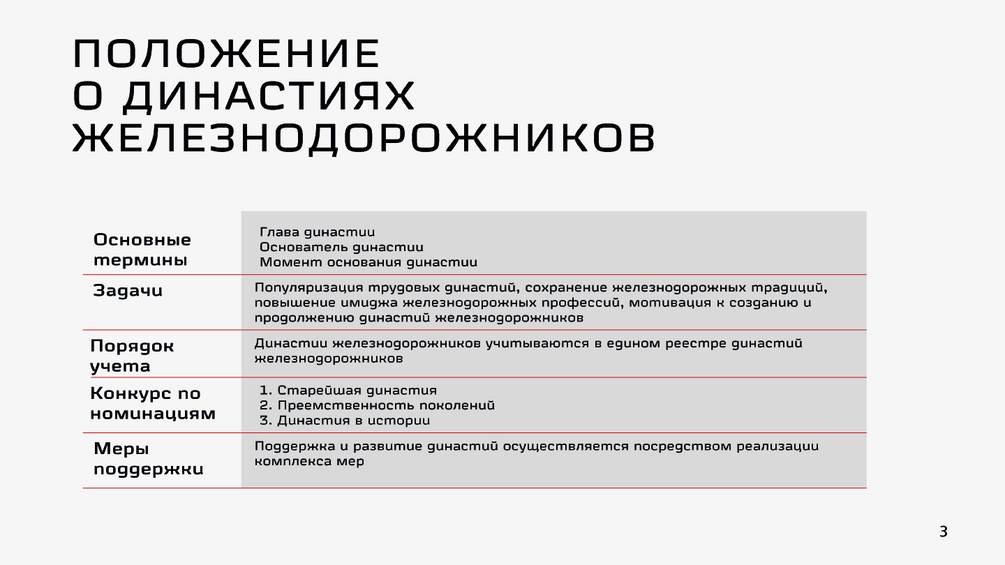 Спорт и отдых в Красноярске: В РЖД поддержат представителей династий  железнодорожников